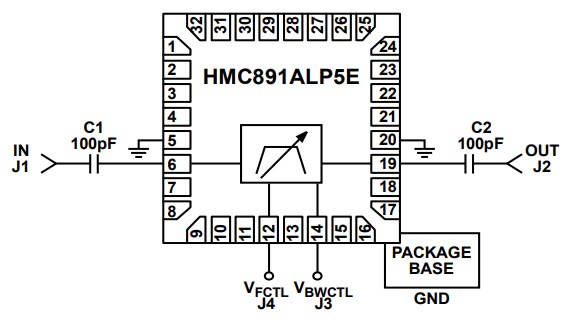 Application Circuit Diagram - Analog Devices Inc. HMC891 Tunable Band-Pass Filters